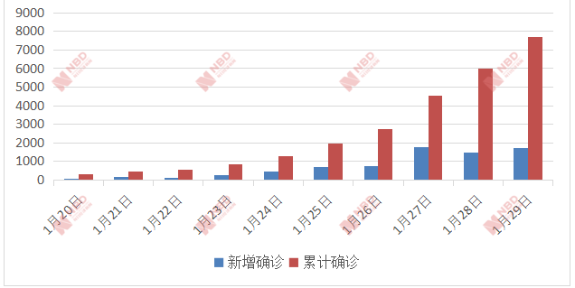 湖北人口_看中国 湖北省人口(3)