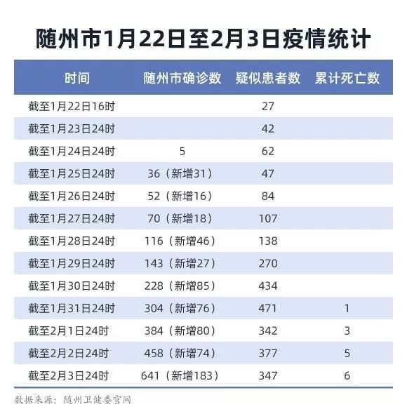 黄冈2017年经济总量在湖北的排名_湖北黄冈图片(3)