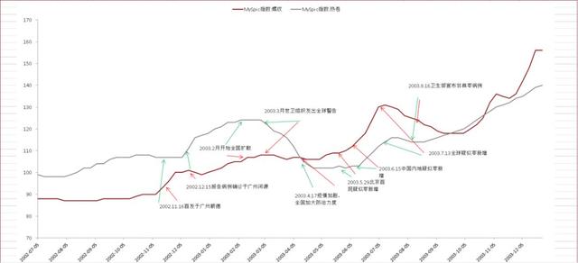 工业 gdp_工业产品设计(2)