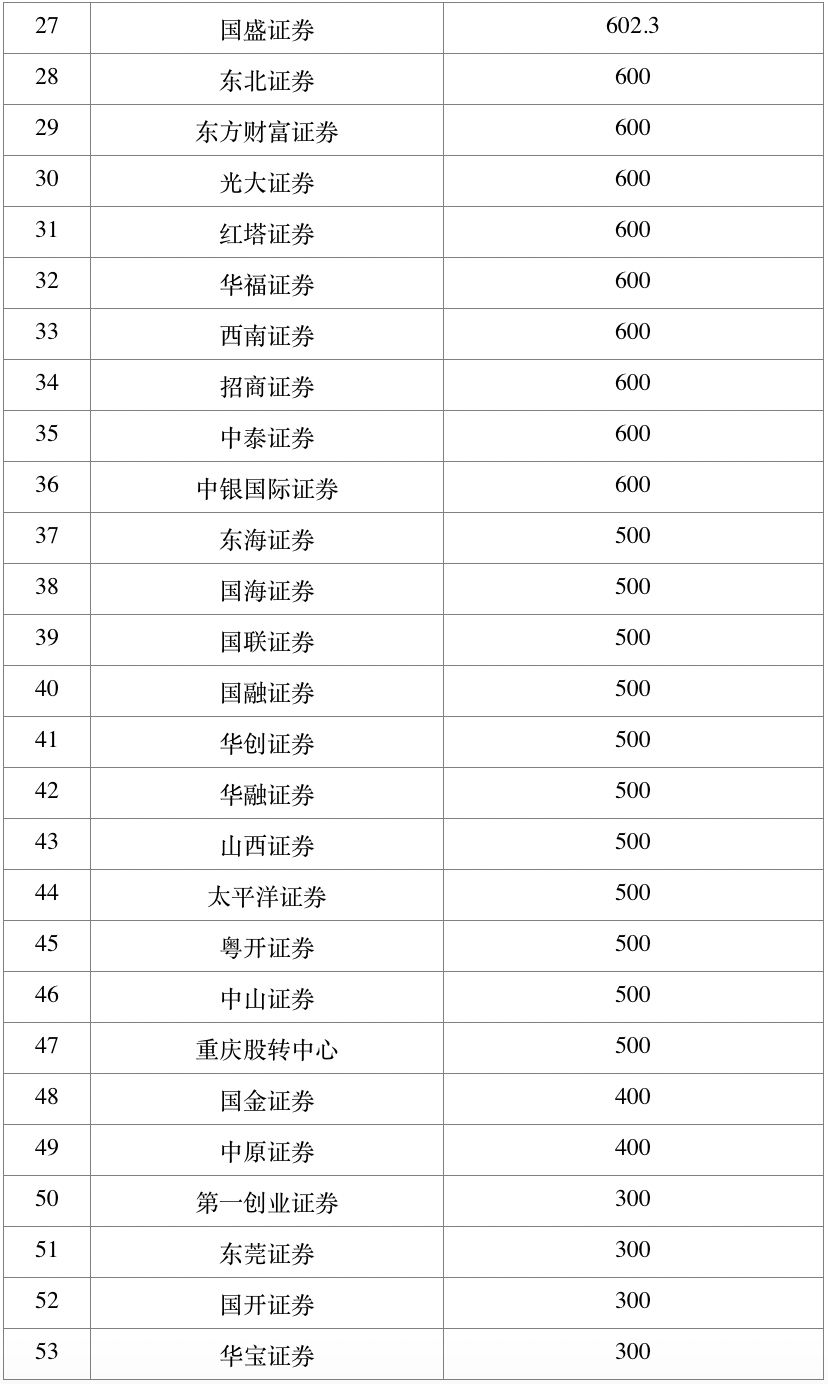 黄冈控制人口_黄冈师范学院(3)