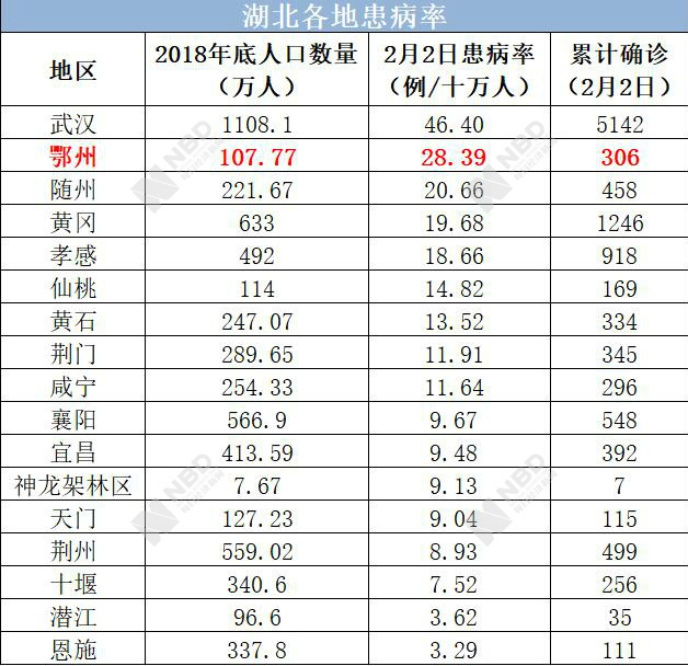 疫情期间各省市人口流动规定_疫情期间图片