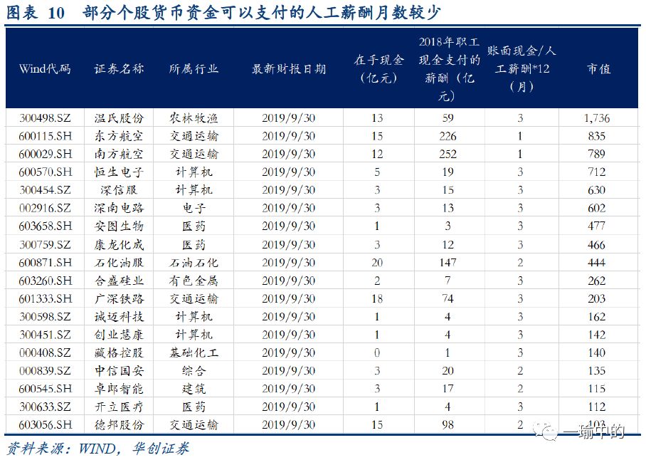 中国人口密度统计年鉴2019_中国人口密度图