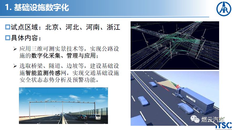 新一代国家交通控制网及智慧公路的展望