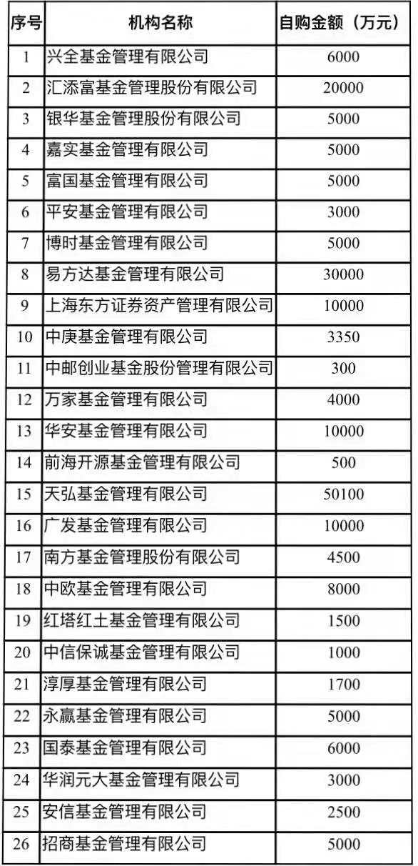 4亿人口对_人口普查(3)