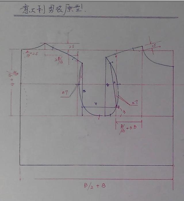 意大利男装原型改女装原型后的应用