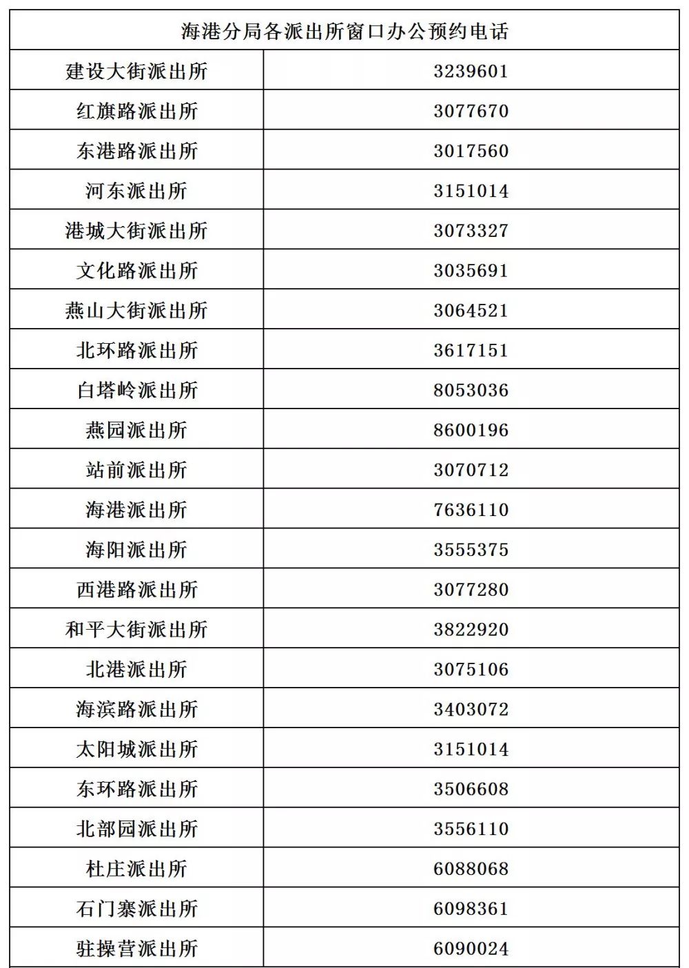 疫情对外来人口管理和服务_疫情火车站人口图片