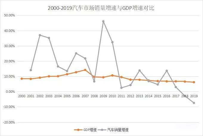 中国加入世贸的时候gdp_中国加入世贸组织图片