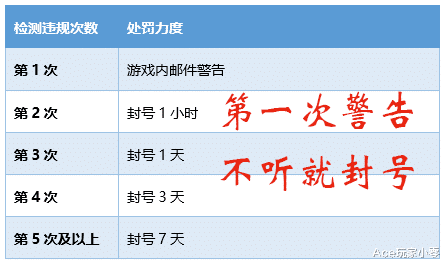 d83bfb54d8ce468ca23bafff188d6ac2.png