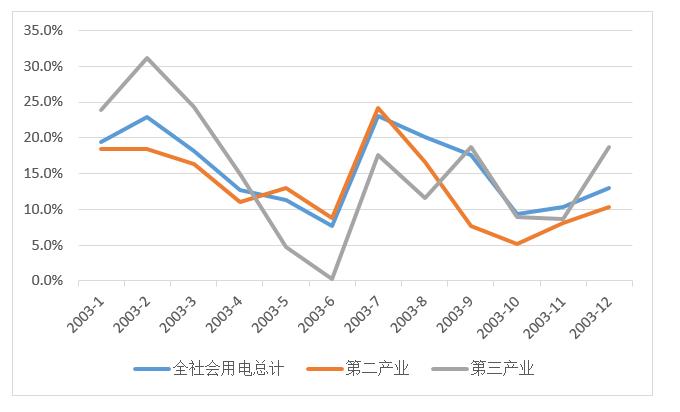 大陆对台湾gdp的影响有多大_是什么决定了银行股估值