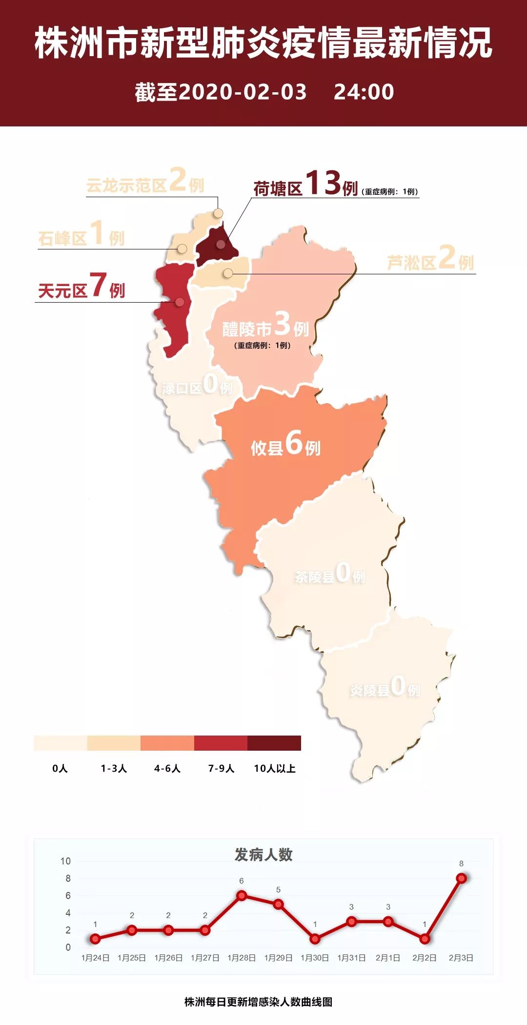 株洲市人口数量_株洲市地图