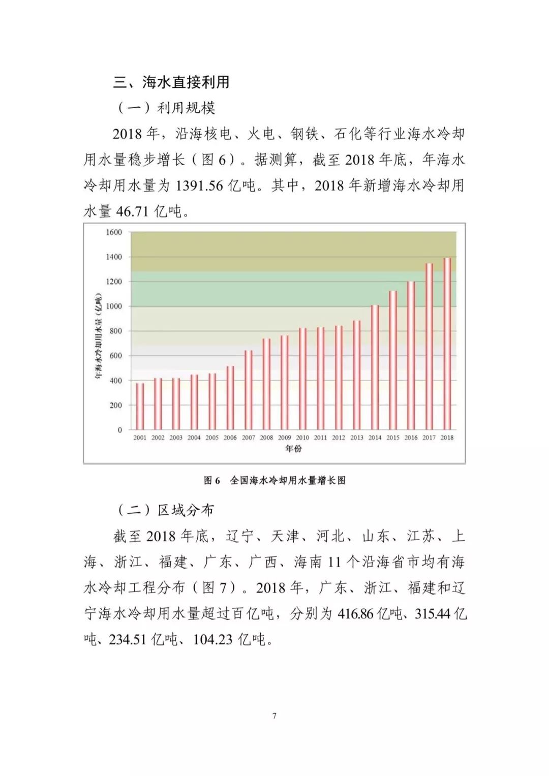 广东省经济总量百分之几_广东省地图(2)