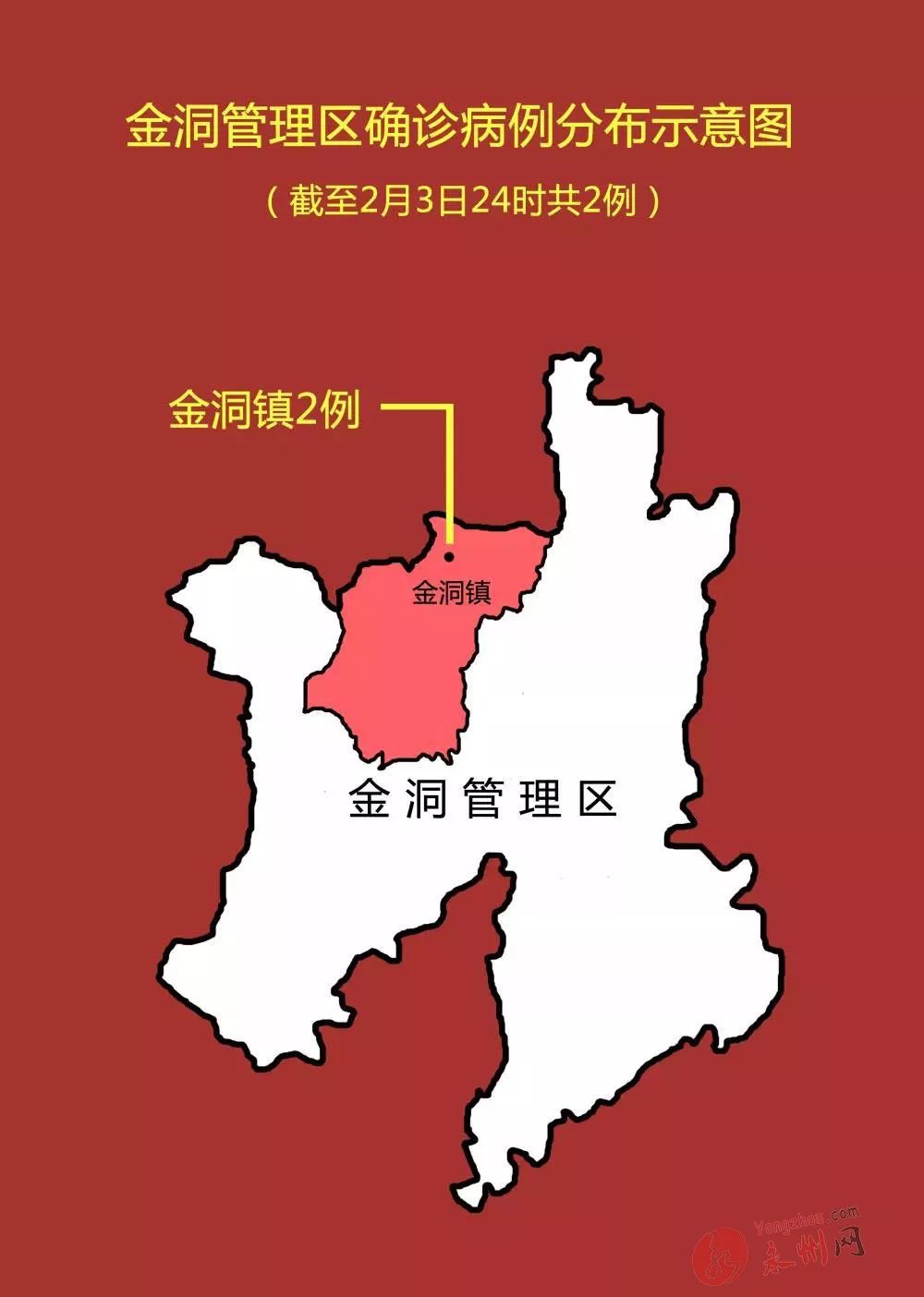 永州市确诊新冠肺炎病例 县区乡镇及居住小区_冷水滩区