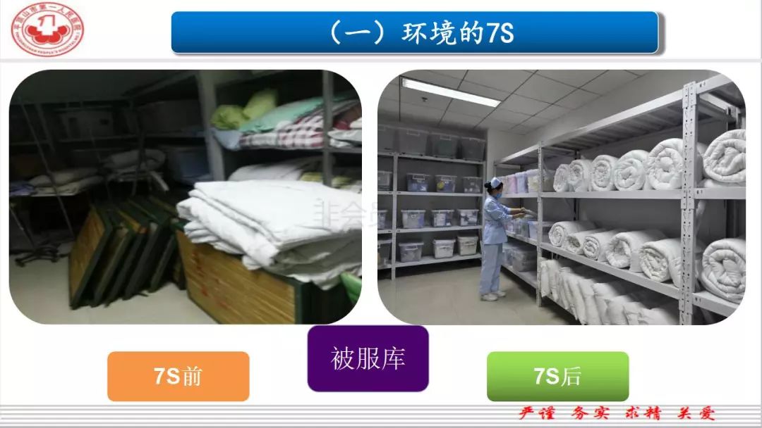 ppt7s管理在医院管理中的应用及成效