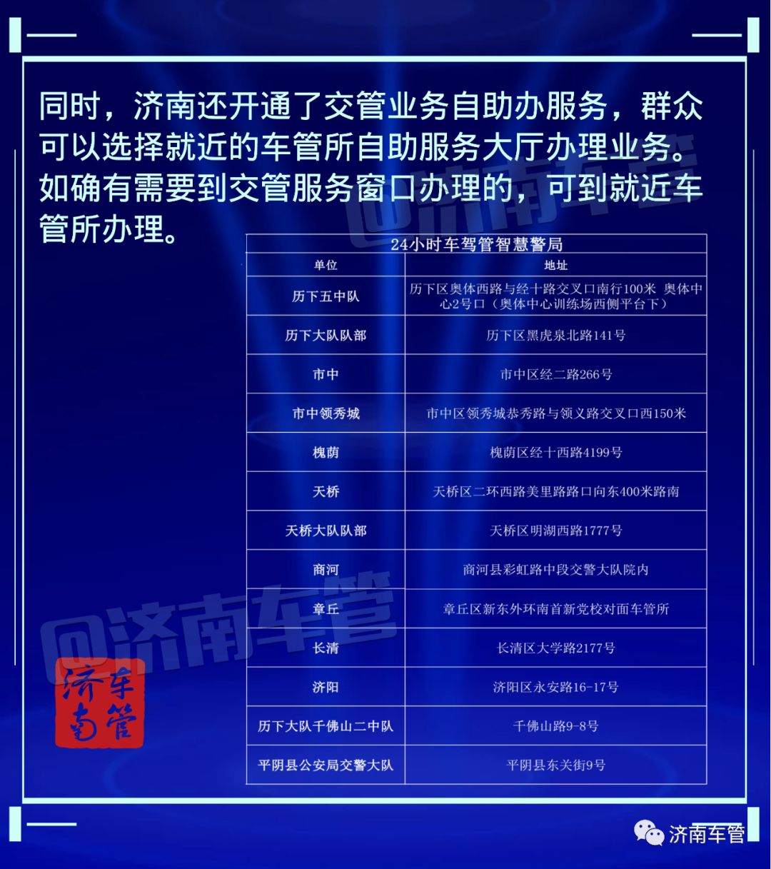 快捷人口的_人口普查