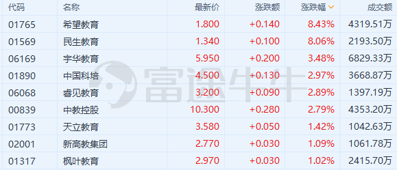 今年的gdp受疫情影响中国报(3)