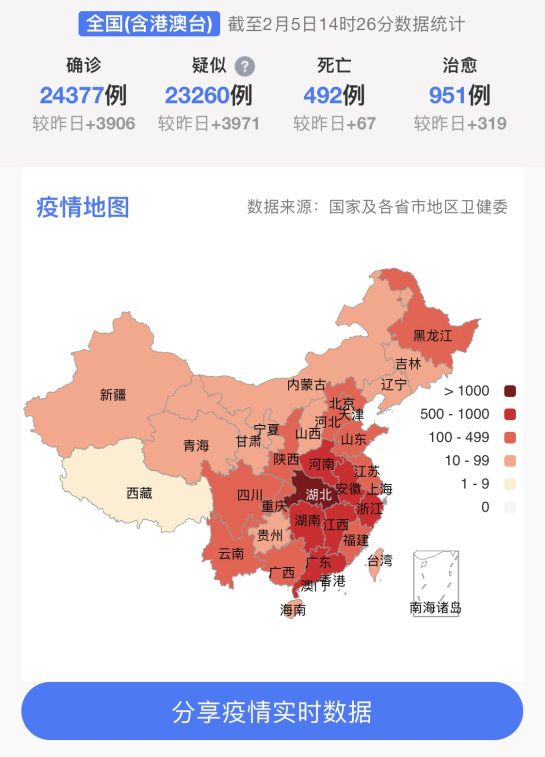 抗疫进行时丨中国联通手厅app联合新浪新闻推出疫情实时播报