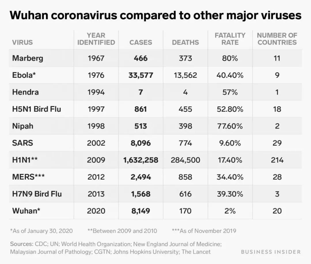 美国现在有疫情多少人口_现在疫情美国机场图片(2)