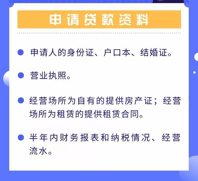 2020年支持中小企业渡难关＂工惠贷＂指南
