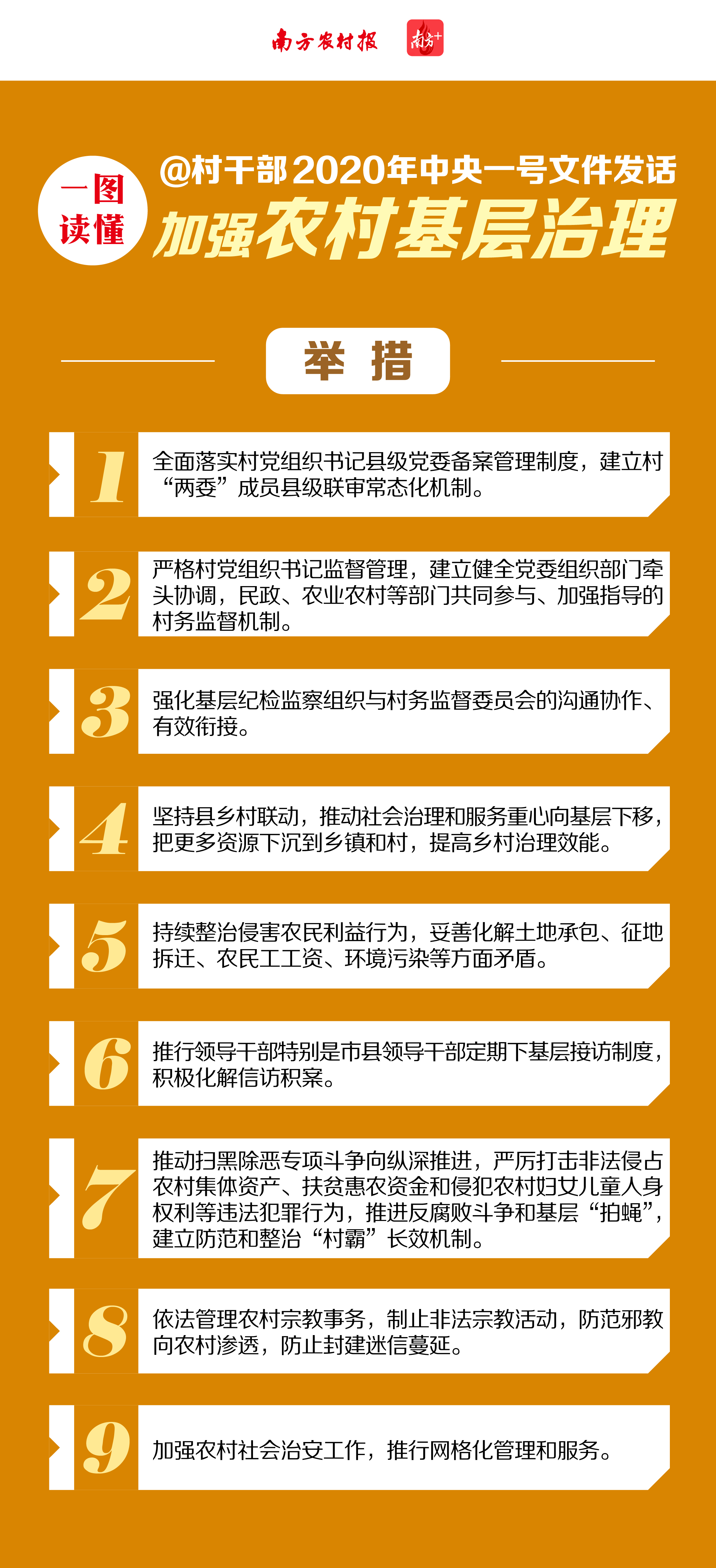 人口普查一户会多次上门吗_人口普查图片(3)