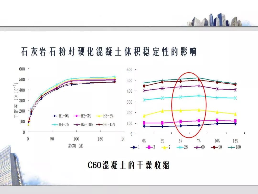 什么叫帕累托原理运用于质量管理_帕累托最优(2)