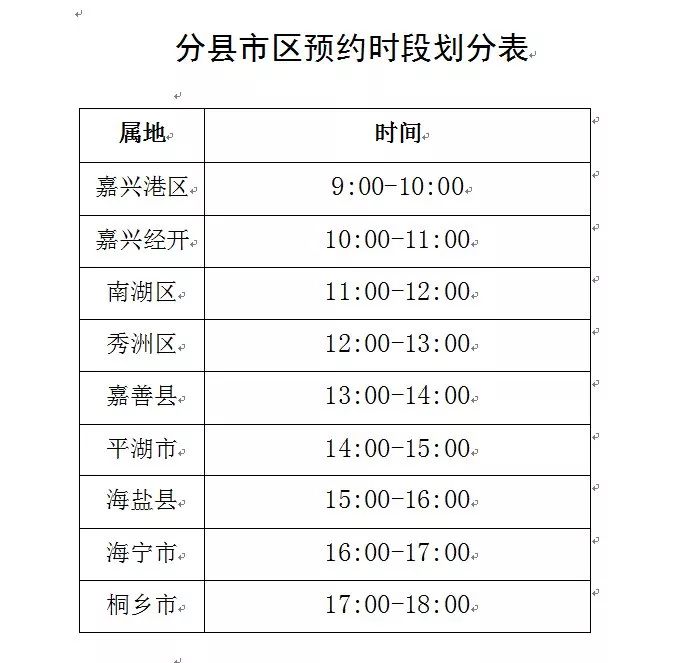 桐乡市人口多少_嘉兴市各区县 桐乡市人口最多面积最大,海宁市GDP第一