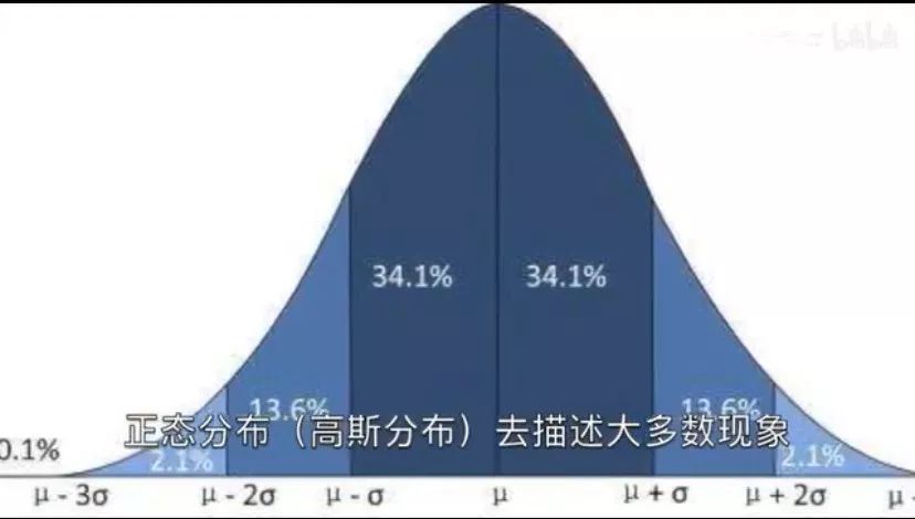 人口流动代码_人口流动图片(2)