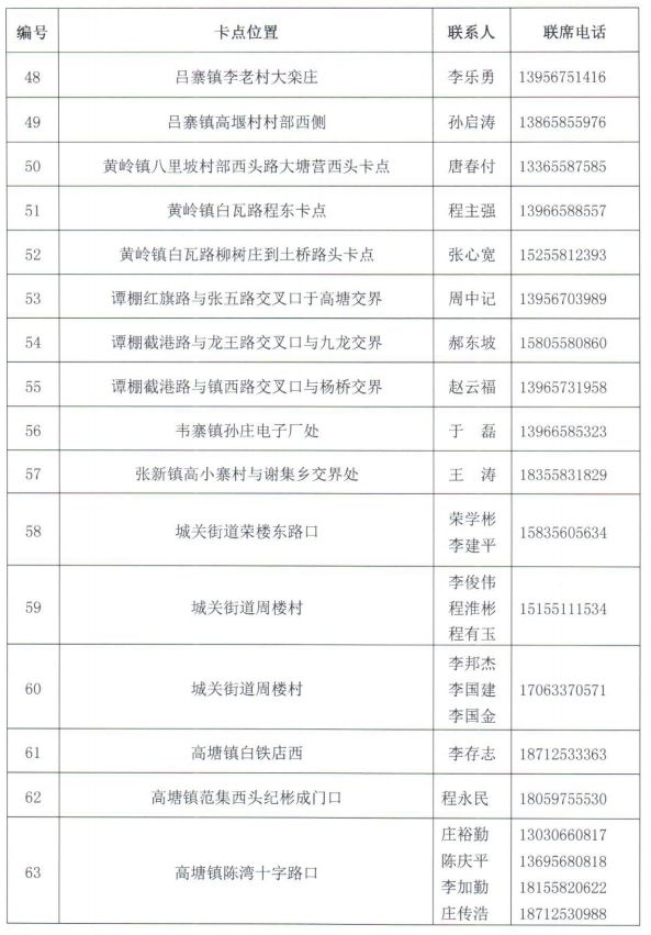 临泉县2021人口有多少_中国人口最多的5个县 人口均超百万,有你家乡吗