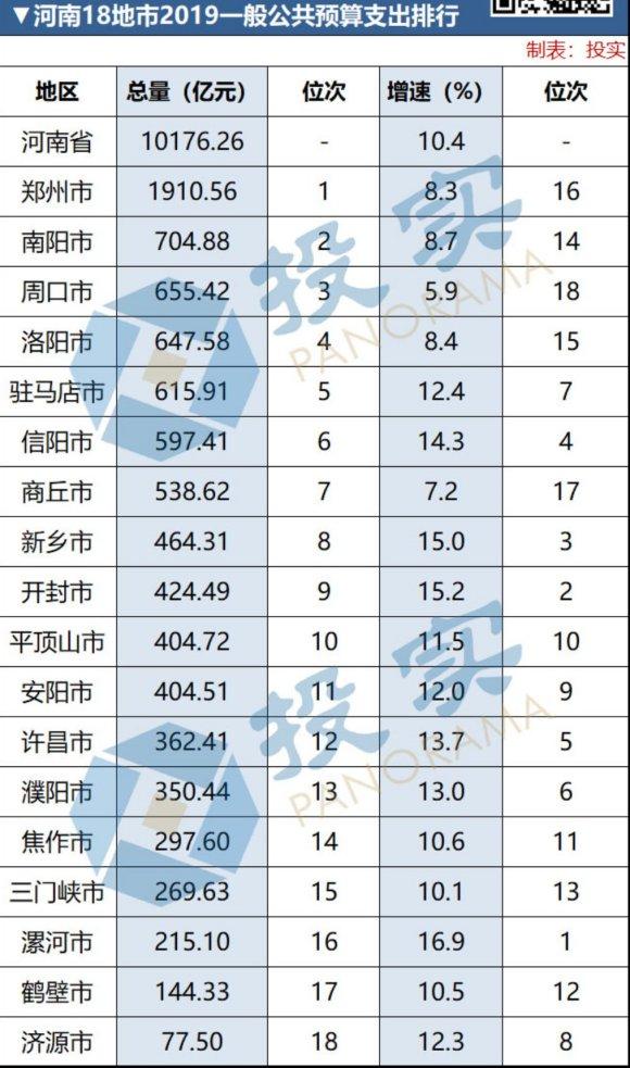 黄山市旅游业gdp各年汇总_2011年河南省许昌市高二下学期联考地理卷(2)