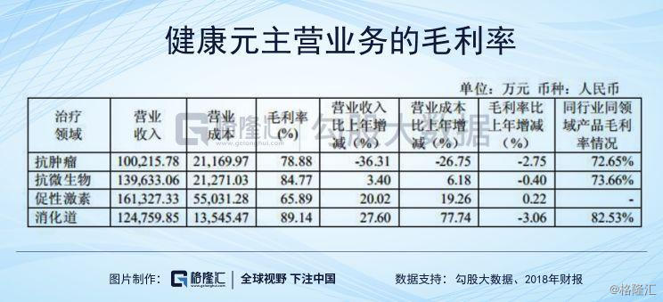 抗生素排名_滥用抗生素图片(2)