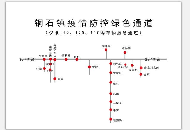 铜石镇gdp_杏坛镇gdp数据图