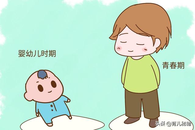 #贴心妈妈#标准身高的估算公式来了，对照一下，你家孩子有没达标？