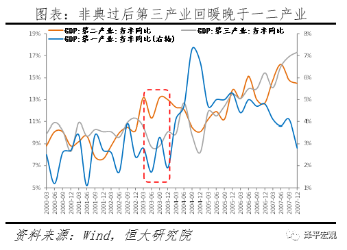 四川一度电产生多少GDP_中四川多少个市