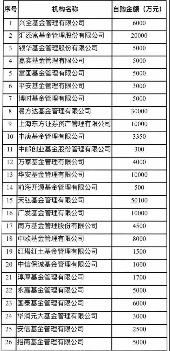 人口股估值_人口普查(3)