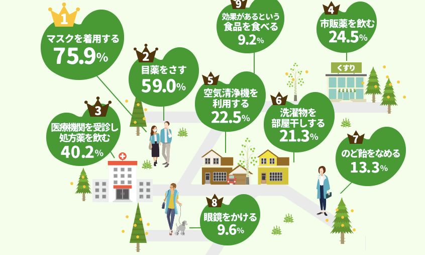 哦有多少人口_北流市有多少人口(2)
