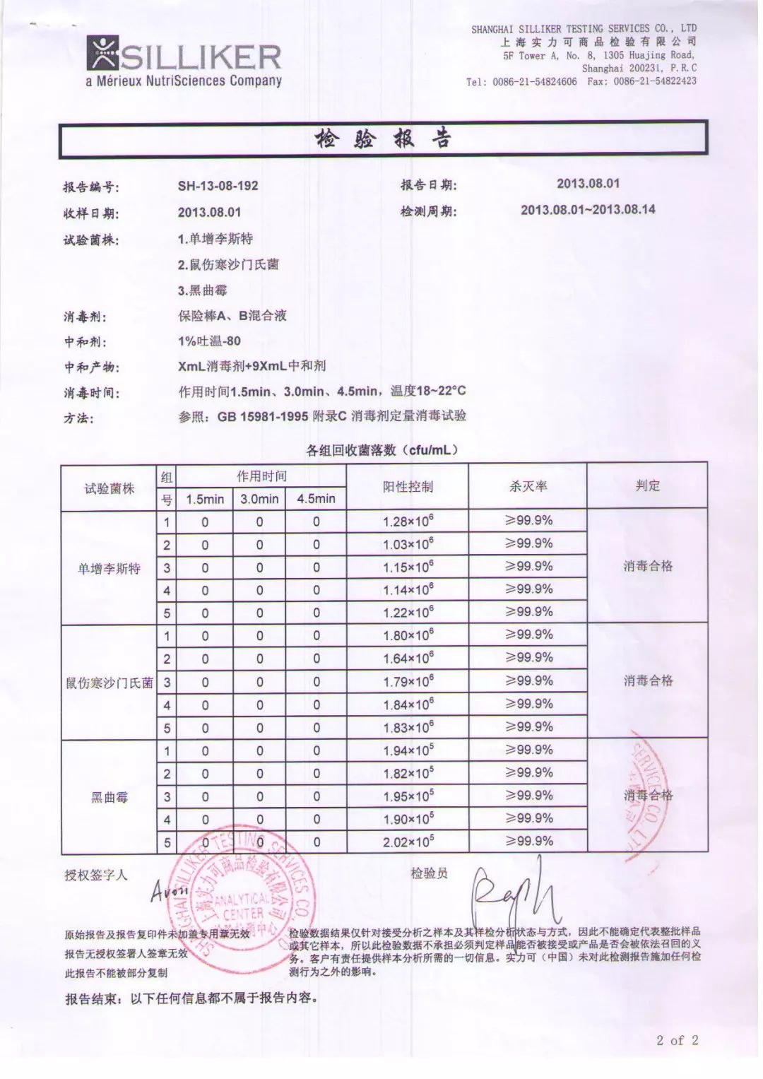 权威数据来证明: 上海实力可商品检验有限公司报告 :单增李斯特,鼠