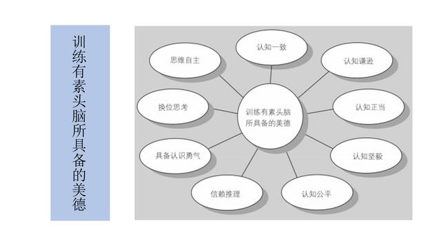 什么是立场思维 25095ddc528849b19e3a2d19251b8040.jpeg
