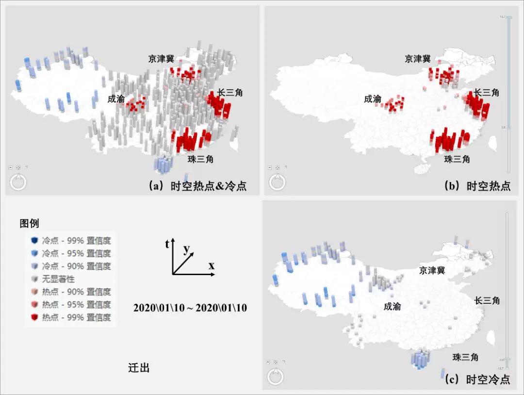 静态人口相关_人口相关图片