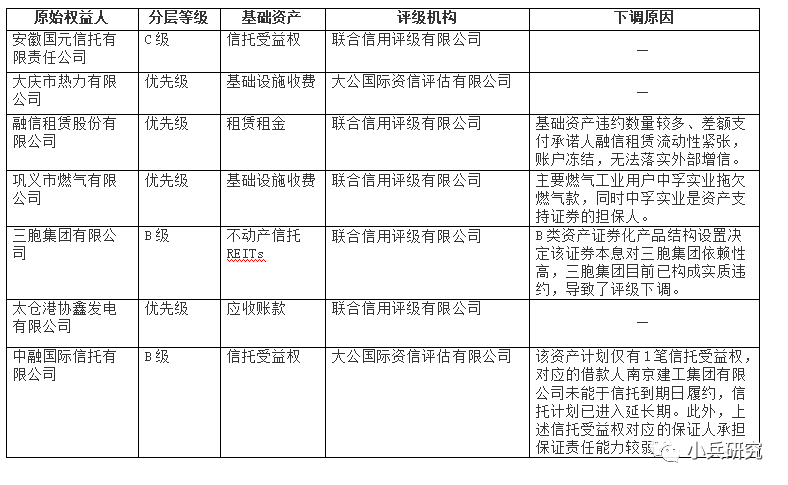 2019人口总量排前五名的_小舞五年前图片