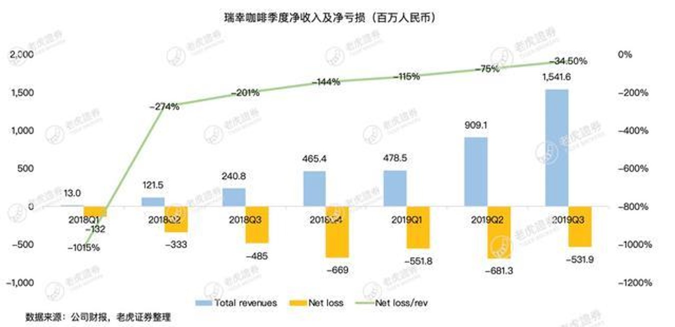 人口与销量_人口与国情手抄报(3)