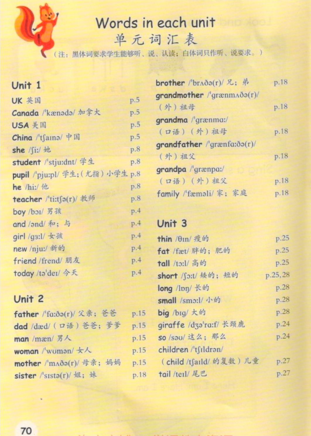 数学语文英语哪个更重要 2ffcea026bb34504b0cf22916f65ec4b.jpeg