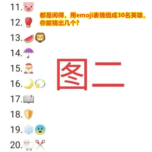 王者荣耀:都是闲得,用emoji表情组成30名英雄,你能猜出几个?