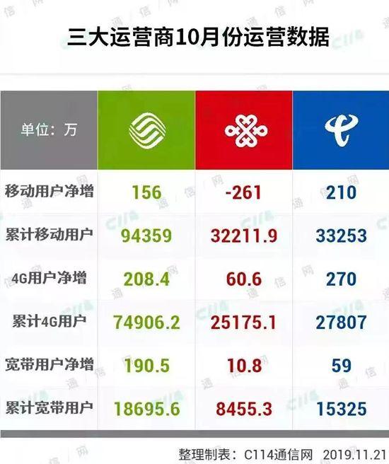 2019年全球品牌排行榜_2019全球品牌500强榜单出炉 华为排名12名