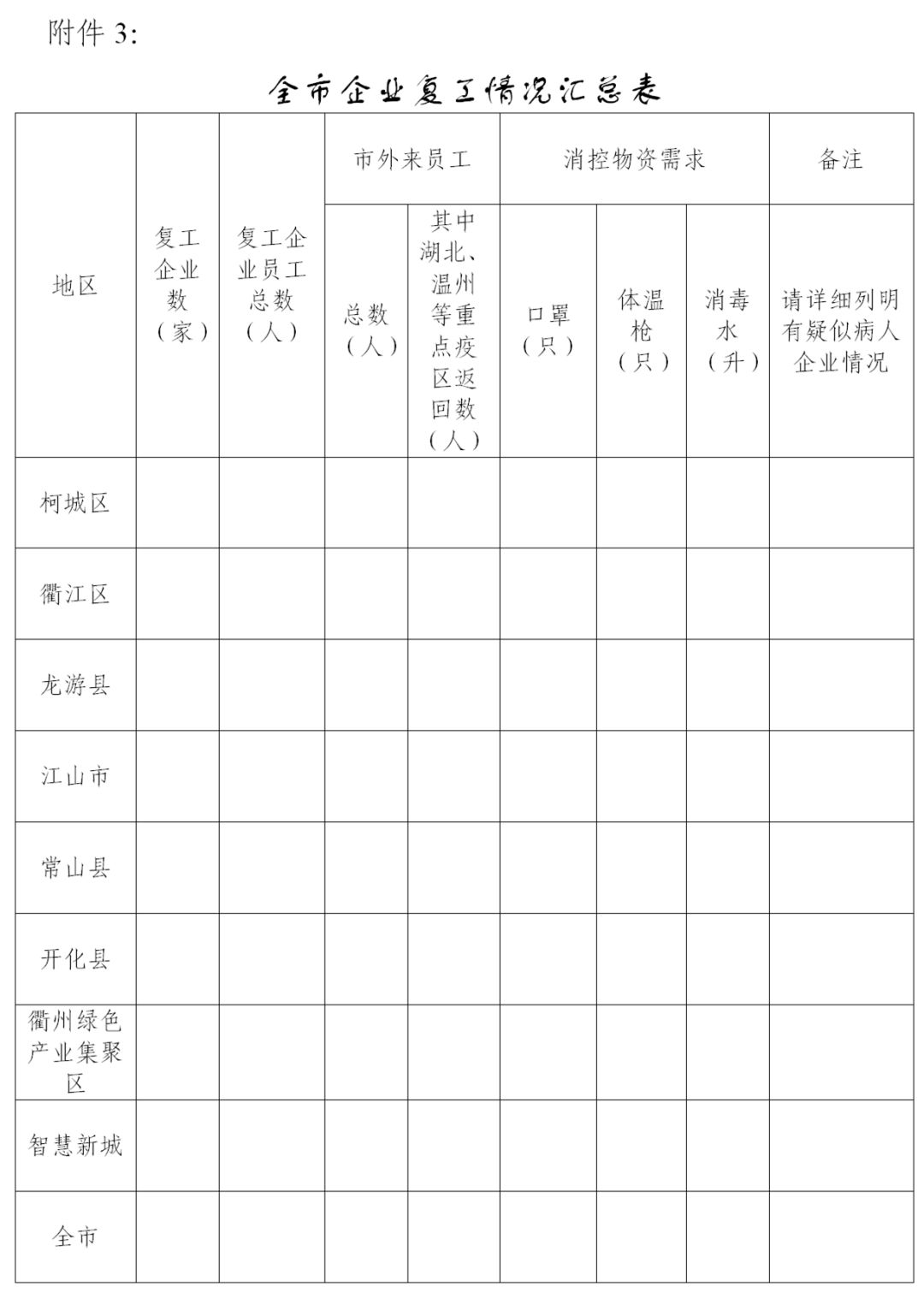 人口监测员_人口普查