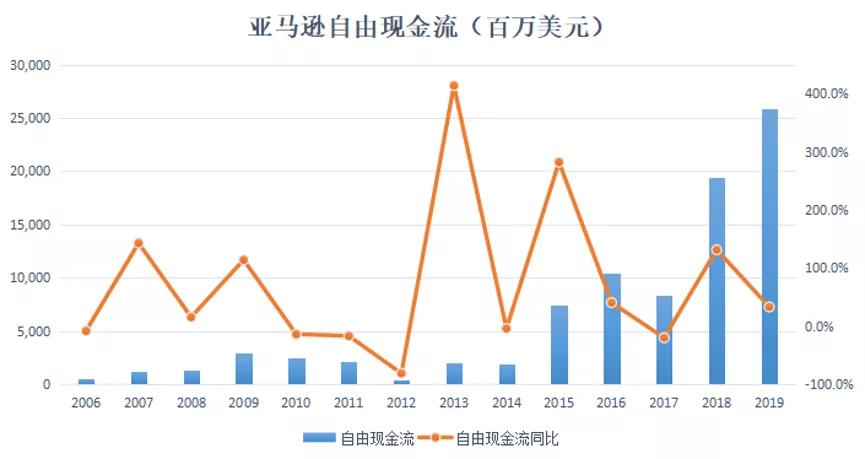 gdp支出法的计量科目_纸飞机的折法(3)