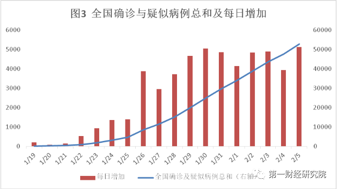 人口密集区定义_亚洲人口密集区主要集中分布在