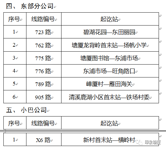 【常州阳性还出报告吗,2022常州三月疫情开始时间】