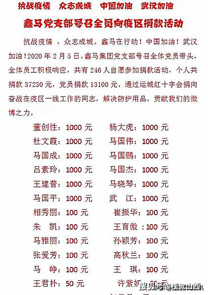 鑫马集团向运城市红十字会捐款100万元