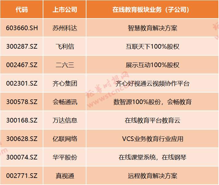 系统集成公司排名_集成灶图片