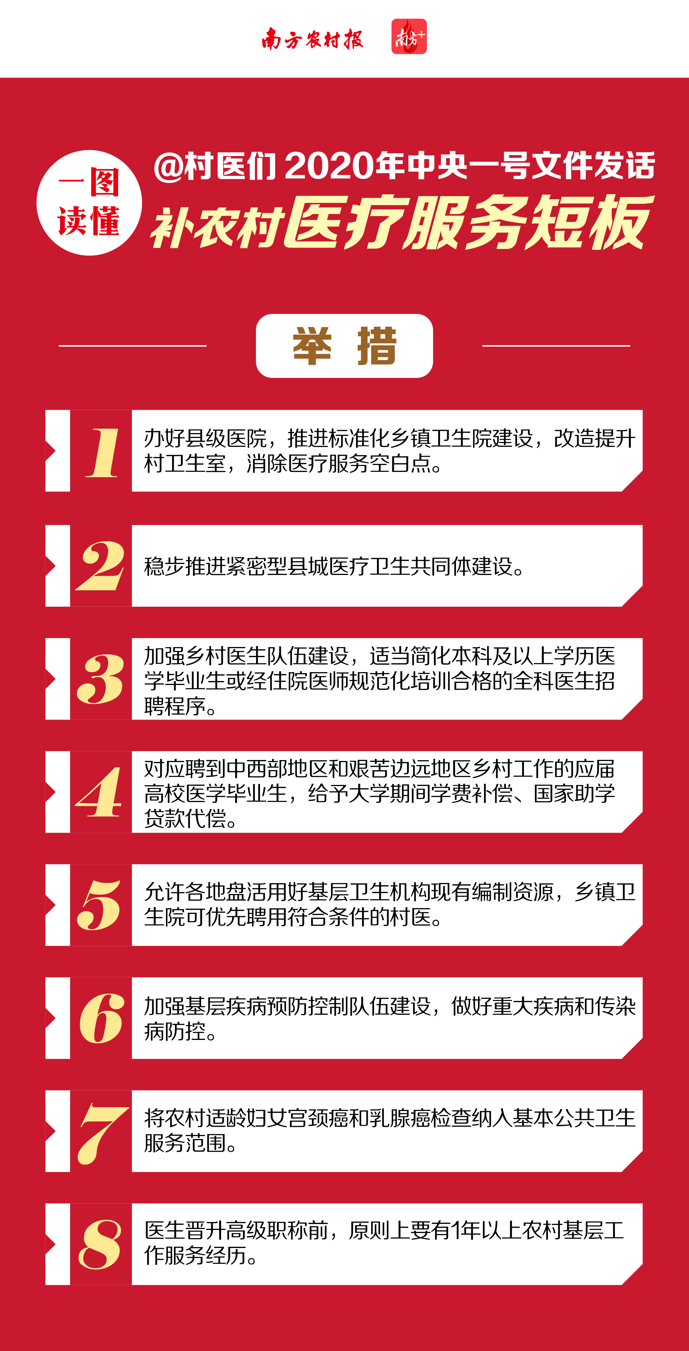 人口普查一户会多次上门吗_人口普查图片(3)