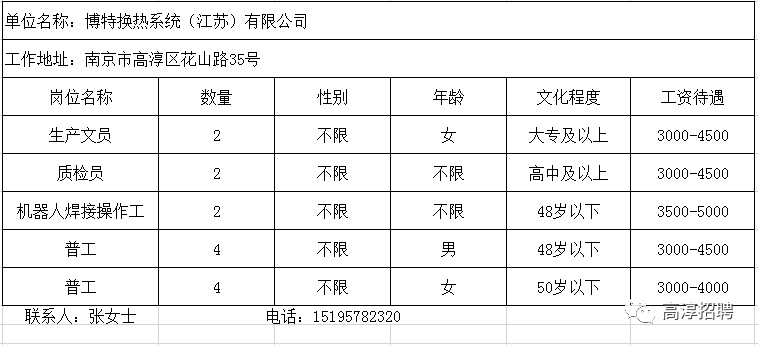 最新招聘职位_招聘啦 开发区六月份企业最新招聘岗位一览(5)